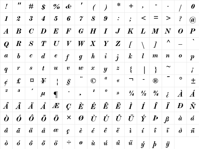 Monotype Modern Std Bold Italic  glyph index