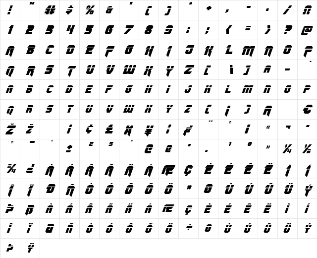 OmegaForce Laser Italic Italic  glyph index