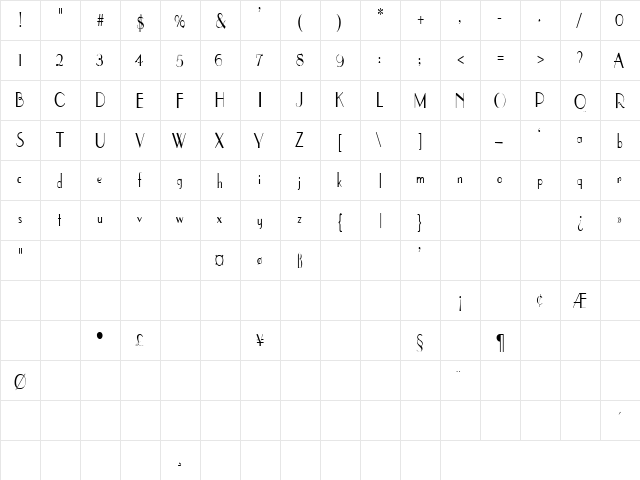 Coke 7 Regular  glyph index