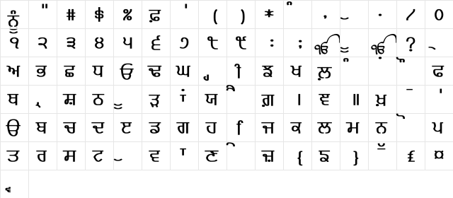 Bulara Demi-Bold Bold  glyph index