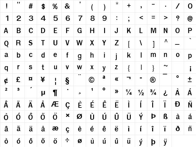 Garuda Bold  glyph index