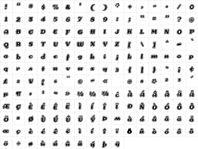 DogmaOutline Regular  glyph index