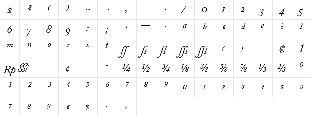 Caslon Pro SSi Italic  glyph index