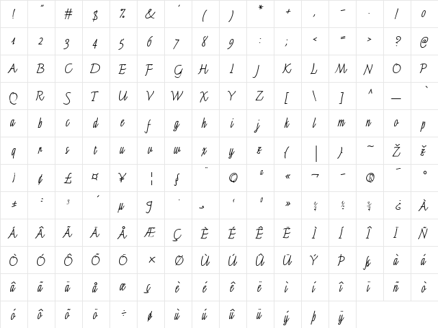 LTFinerliner Micro Bold  glyph index