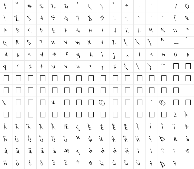 FZ UNIQUE 17 CRACKED LEFTY Normal  glyph index