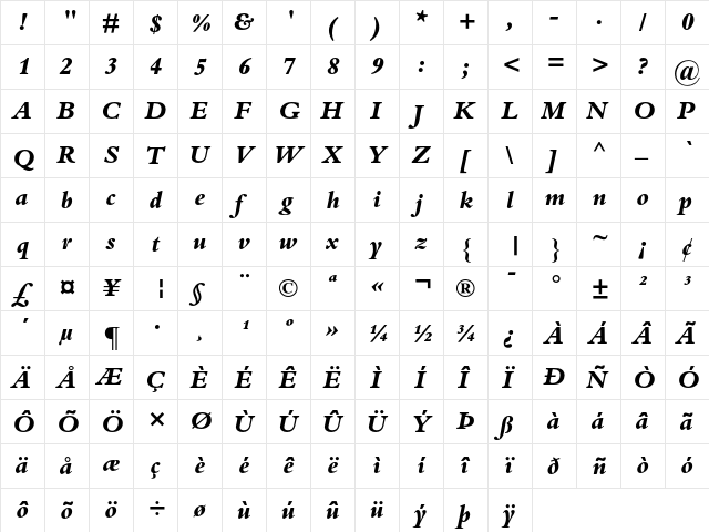 Bembo Extra Bold Italic  glyph index