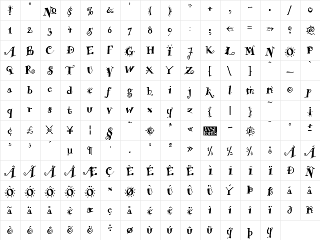 Funstuff Bold  glyph index