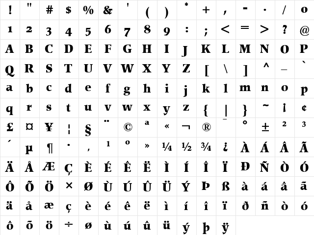 Poppl-Pontifex BE Regular  glyph index