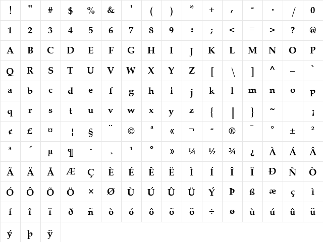 ASVCodar LT Bold  glyph index