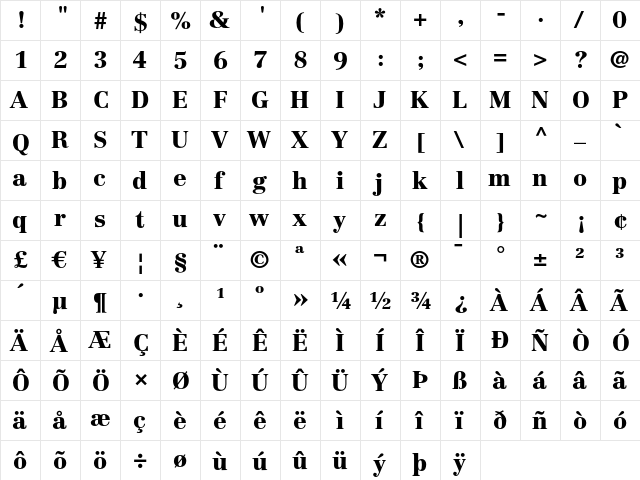 Linotype Centennial LT 95 Black  glyph index