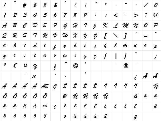 Signature Regular  glyph index