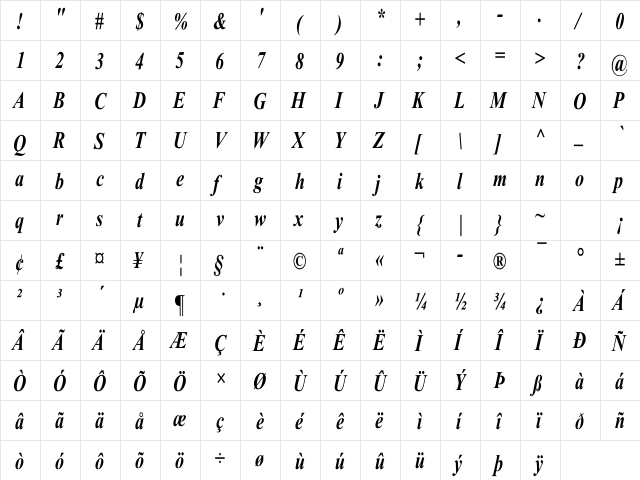 Times Roman Cn bold italic Bold Italic  glyph index