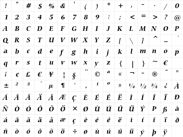 Carmina Md BT Bold Italic  glyph index