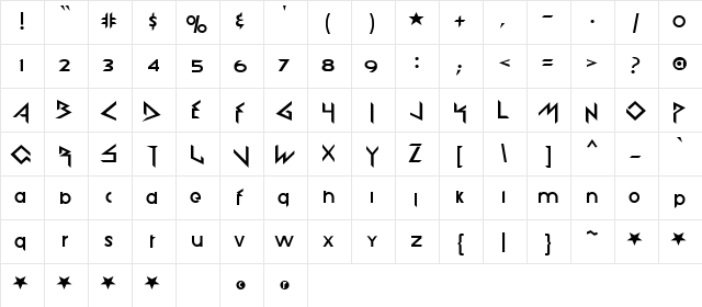 Rokford Regular  glyph index