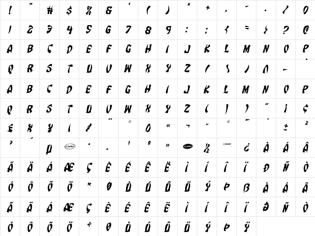 Egg Roll Jumbled Italic Italic  glyph index