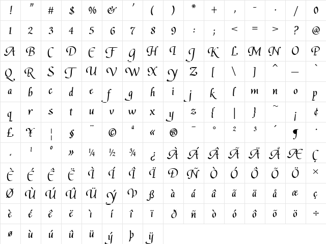 LeeAnn Regular Regular  glyph index