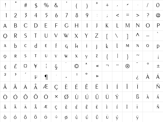 Overset Normal  glyph index