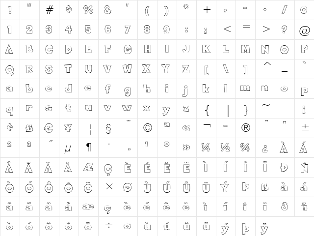 Sneakerhead BTN Outline Regular  glyph index