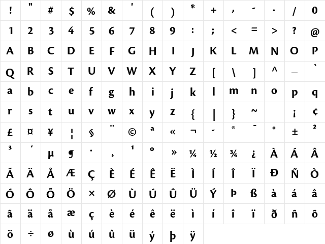 Cronos Pro Bold Display  glyph index