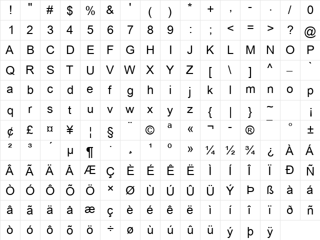 DokChampa Regular  glyph index