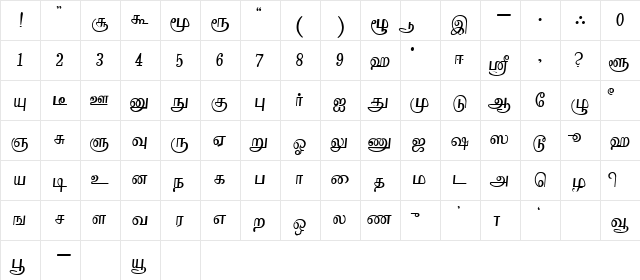 Boopalam Regular  glyph index