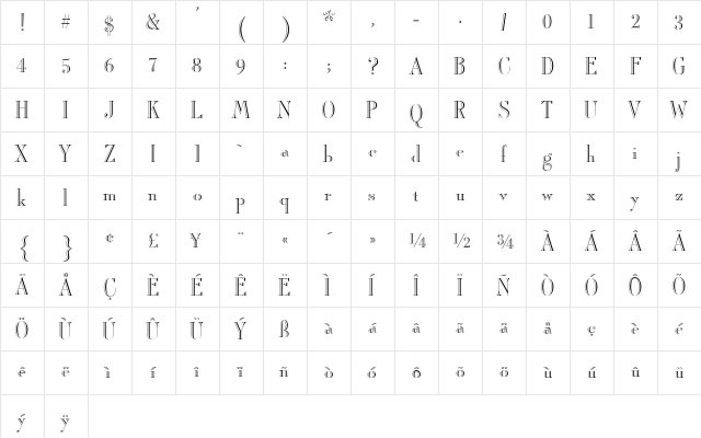 Sackers Antique Roman Open AT Regular  glyph index