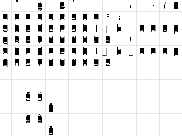 BigHeadMofo Regular  glyph index