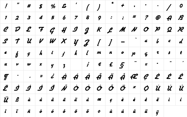 GilliesGotDExtBolRo1 Regular  glyph index