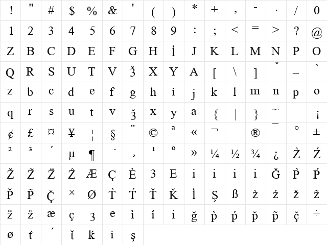 Lazuri ATHLETIC Regular  glyph index