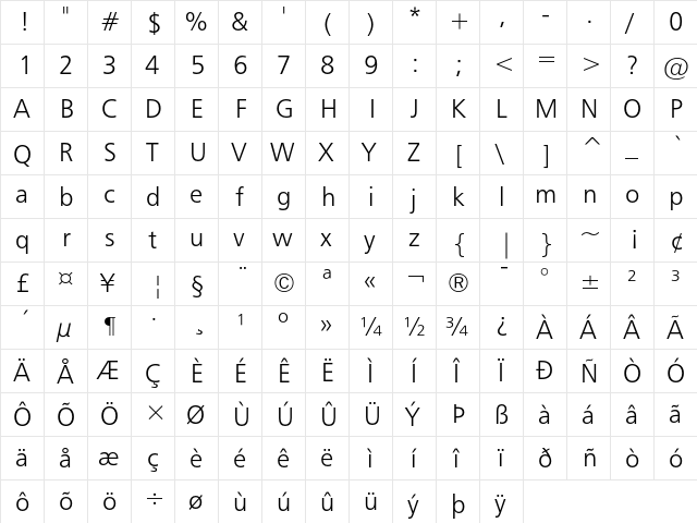Humanist 777 Light  glyph index