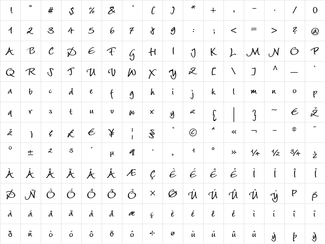 LTWiesbadenSwingBold Regular  glyph index