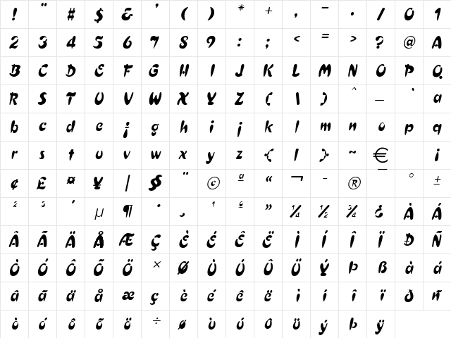 CrestThin Italic  glyph index