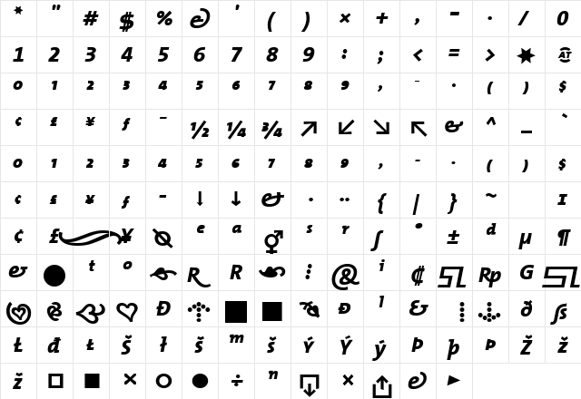 TheMixExtBolExpIta Regular  glyph index