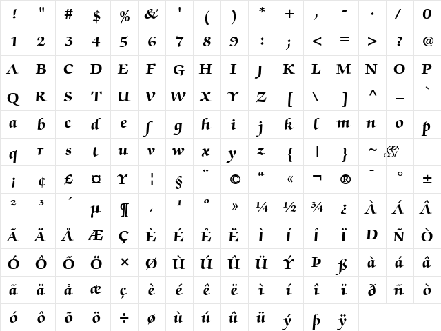 Chancery Script Black SSi Bold  glyph index