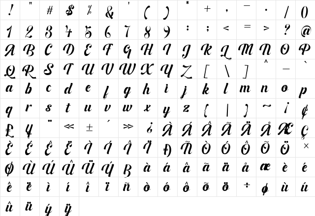 Bufally Script Regular  glyph index