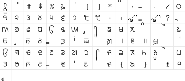 Rupe Border 6 Demi Bold Short  glyph index