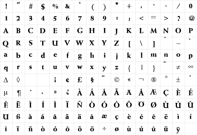 Waize Bold  glyph index