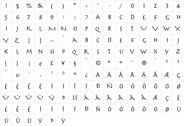 Herculanum Roman  glyph index