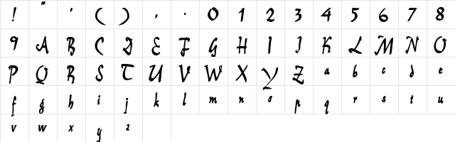 CoredoScriptSSK Bold  glyph index