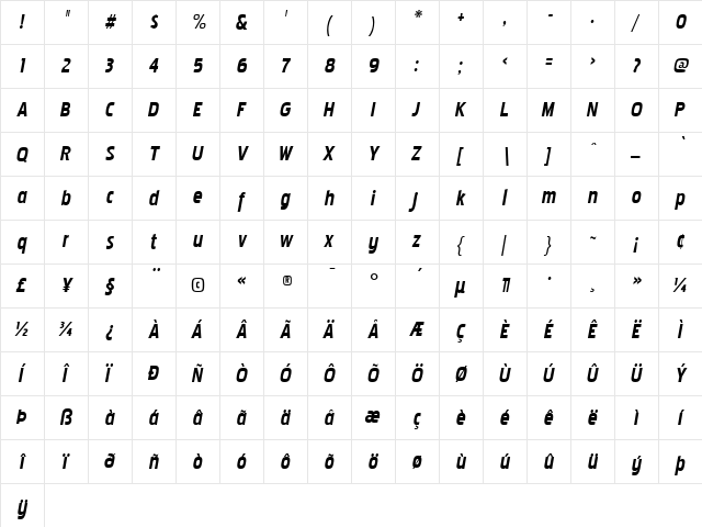 Pakenham Bold Italic  glyph index
