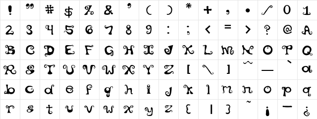 Marvelous Regular  glyph index