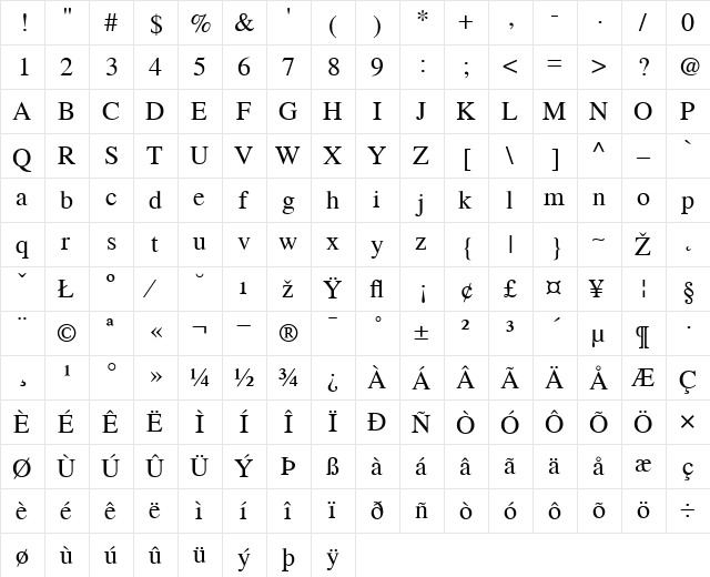 Times Regular  glyph index