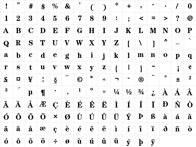 ITC Century Std Bold  glyph index