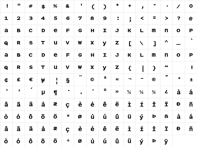 PanopticaSans Bold  glyph index