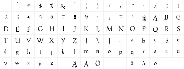 AlSabro Normal  glyph index