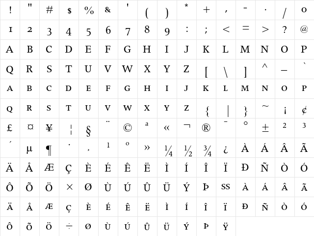 Apollo MT Small Caps & Oldstyle Figures  glyph index