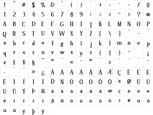 Grimalda Demo  glyph index
