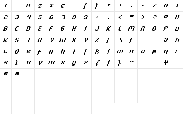 Criminal Italic  glyph index