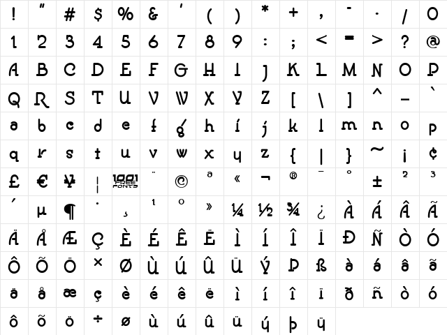 Speedball No1 NF Bold  glyph index
