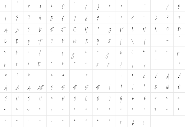 SugarCreates Regular  glyph index
